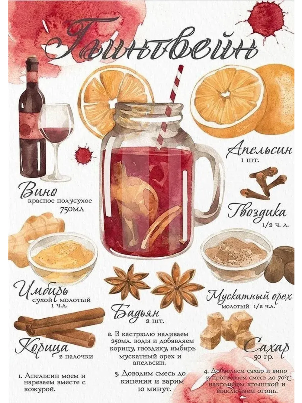 Глинтвейн набор для приготовления 3 шт подарочный