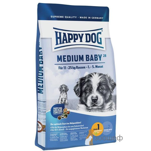 Happy Dog Medium Baby 28 для Щенков Средних Пород