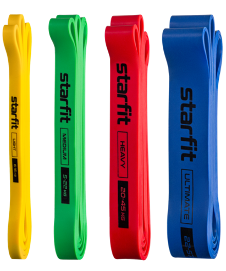 Эспандеры ленточные для кросс-тренинга ES-804, 4 шт