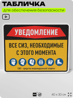 Табличка для обеспечения безопасности "Все СИЗ необходимые с этого момента", для производства, предприятия, организаций, 40х30 см, Silver Plane x Айдентика Технолоджи