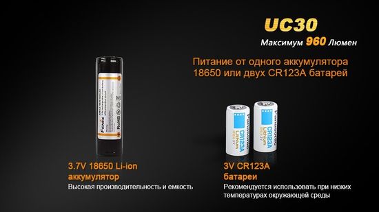 Фонарь аккумуляторный Fenix UC30, 960 лм