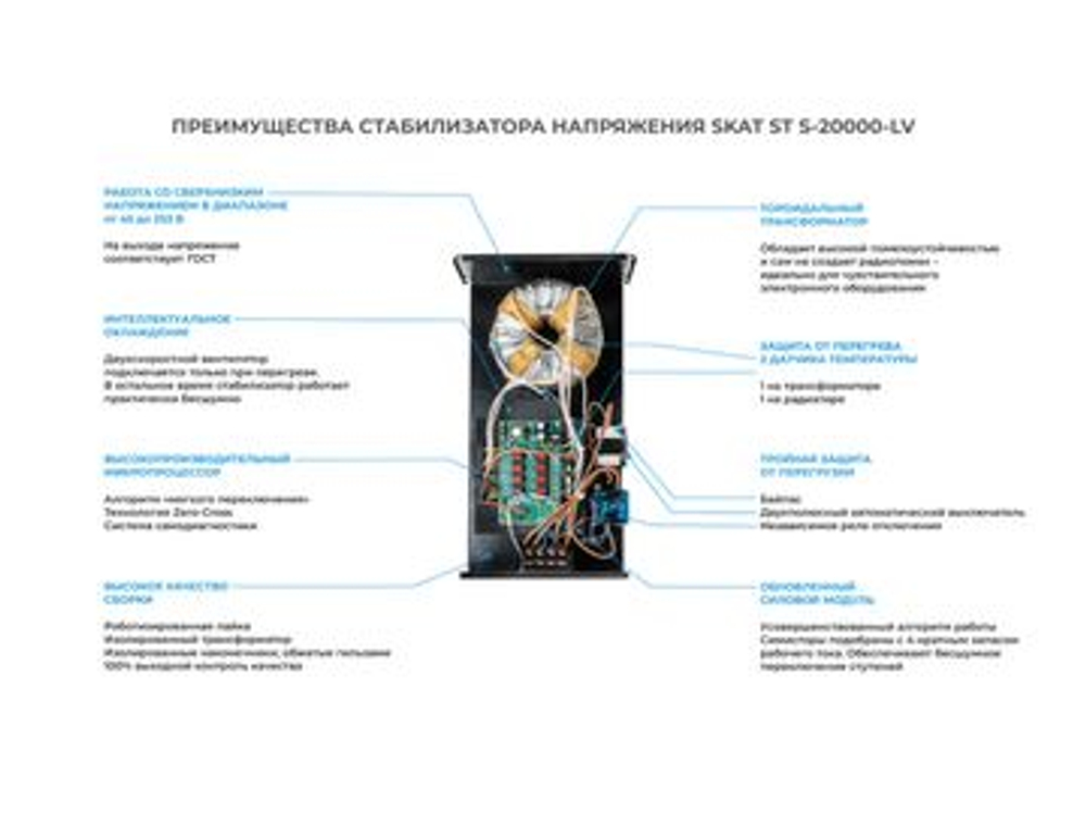 Стабилизатор напряжения SKAT ST S-20000-LV 16 кВт