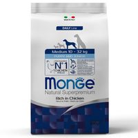Корм для собак Monge