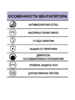 Вентилятор накладной B D125 сетка AURAMAX