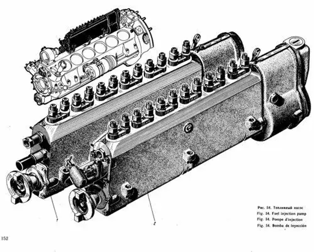 Насос топливный (1Д12, 2Д12, 3Д12) СБ 1227-00-6