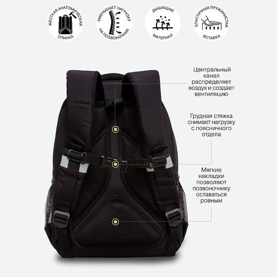 Çanta \ Bag \ RG-460-5 Рюкзак школьный (/1 черный)