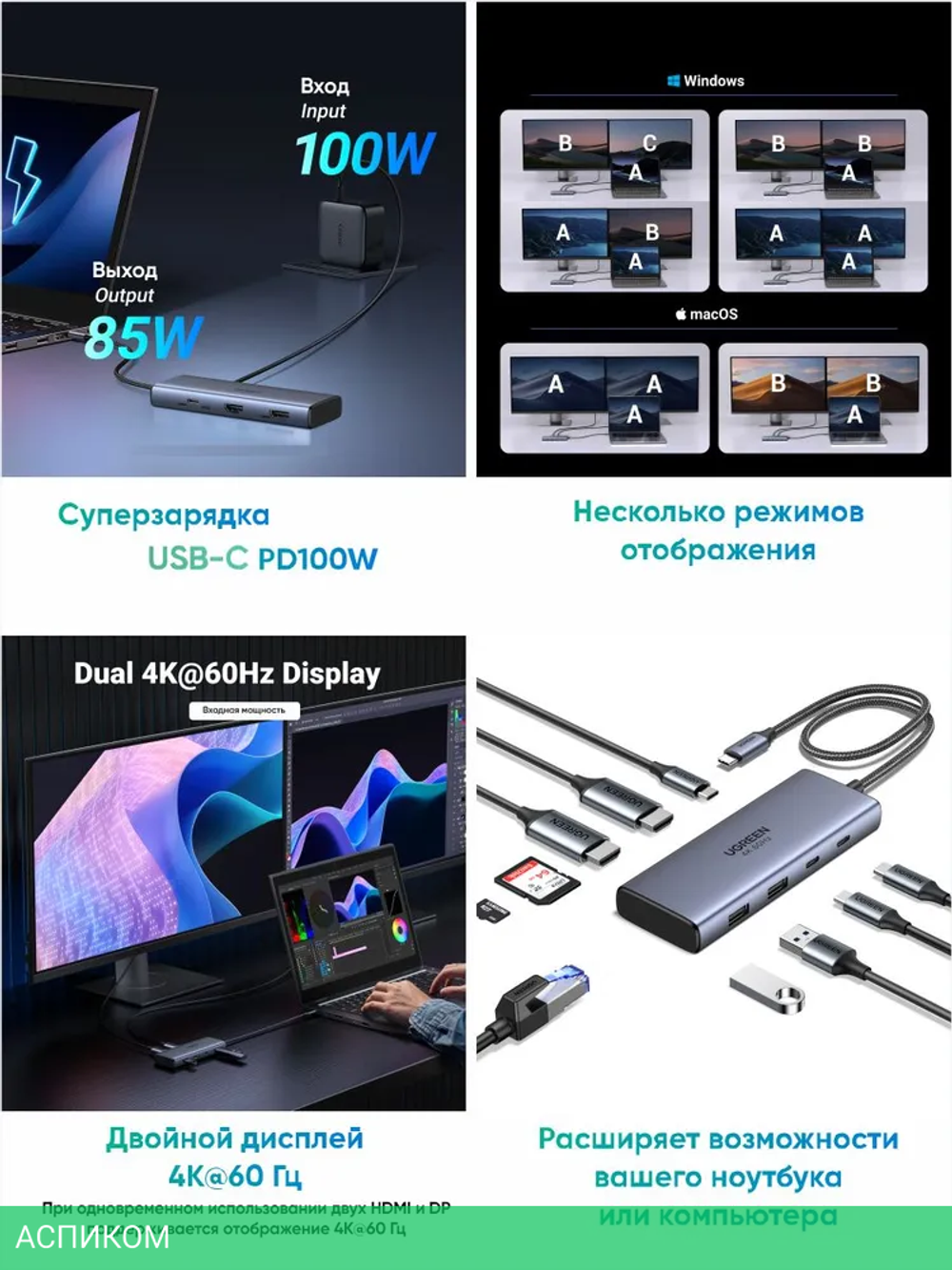 Док-станция Ugreen CM498 Space Gray (45379)