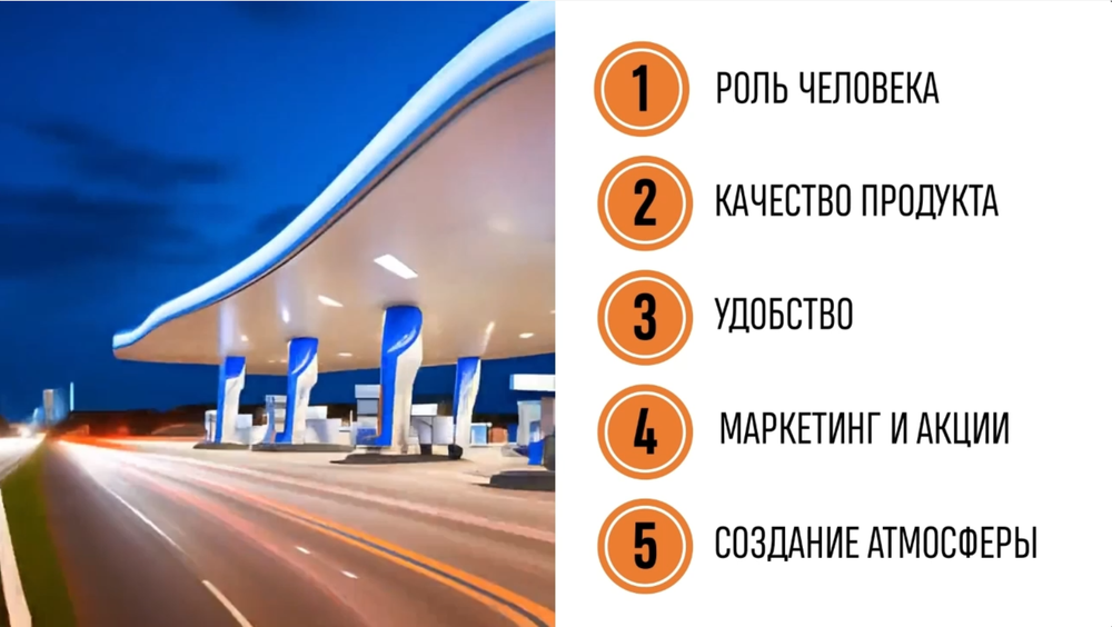 БИЗНЕС-КЕЙС: КОФЕ НА АЗС ГАЗПРОМНЕФТЬ