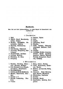 Sitte, Brauch Und Volksglaube in Schlesien | Paul Drechsler