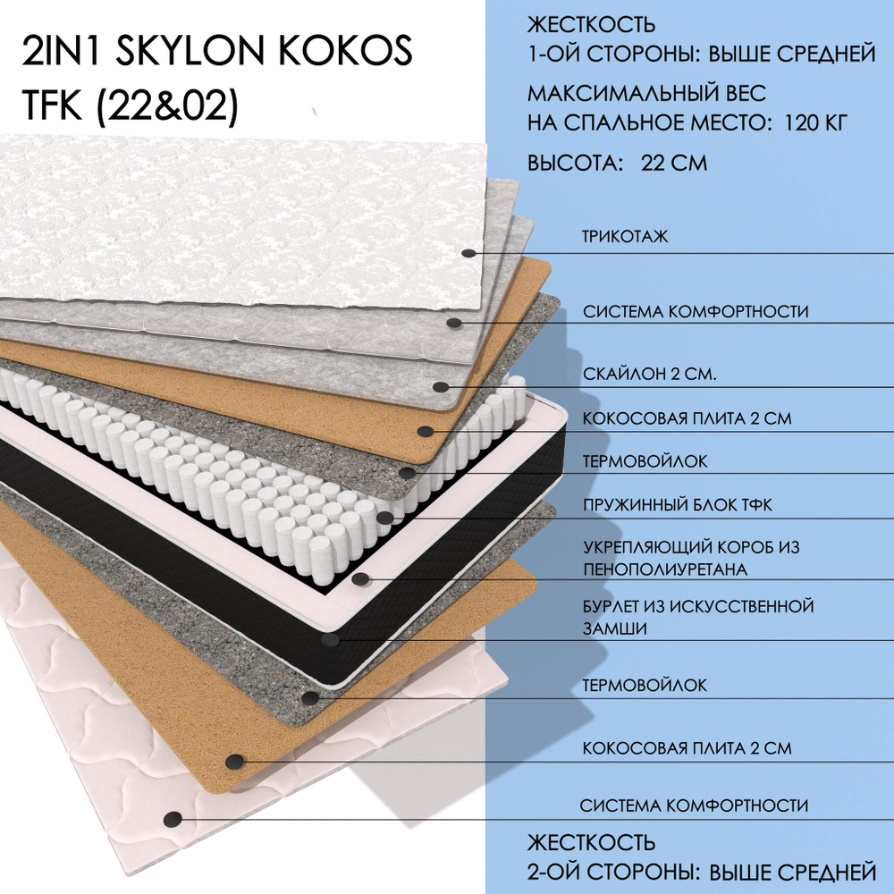 2IN1 SKYLON KOKOS TFK (22&02)