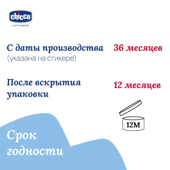 Пена для ванны и детский шампунь Chicco Natural Sensation 200 мл