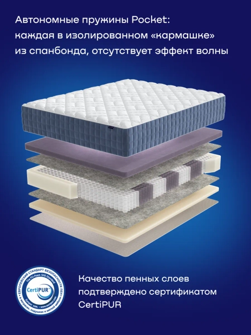Матрас BuyLuxe, 26 см, средняя жесткость, независимые пружины