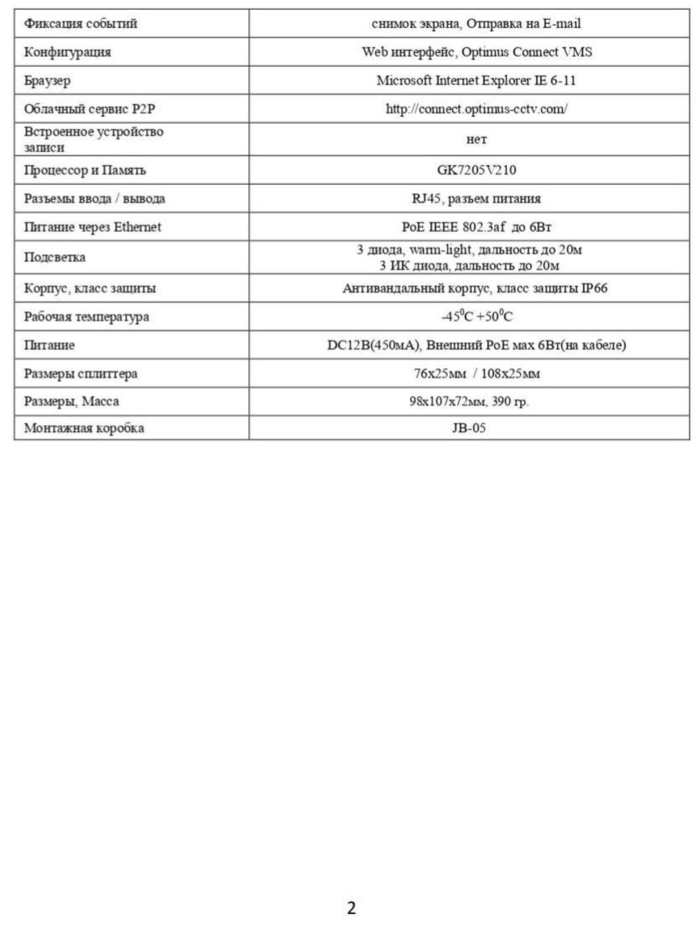 Видеокамера Optimus IP-E042.1(2.8)PL_V.1