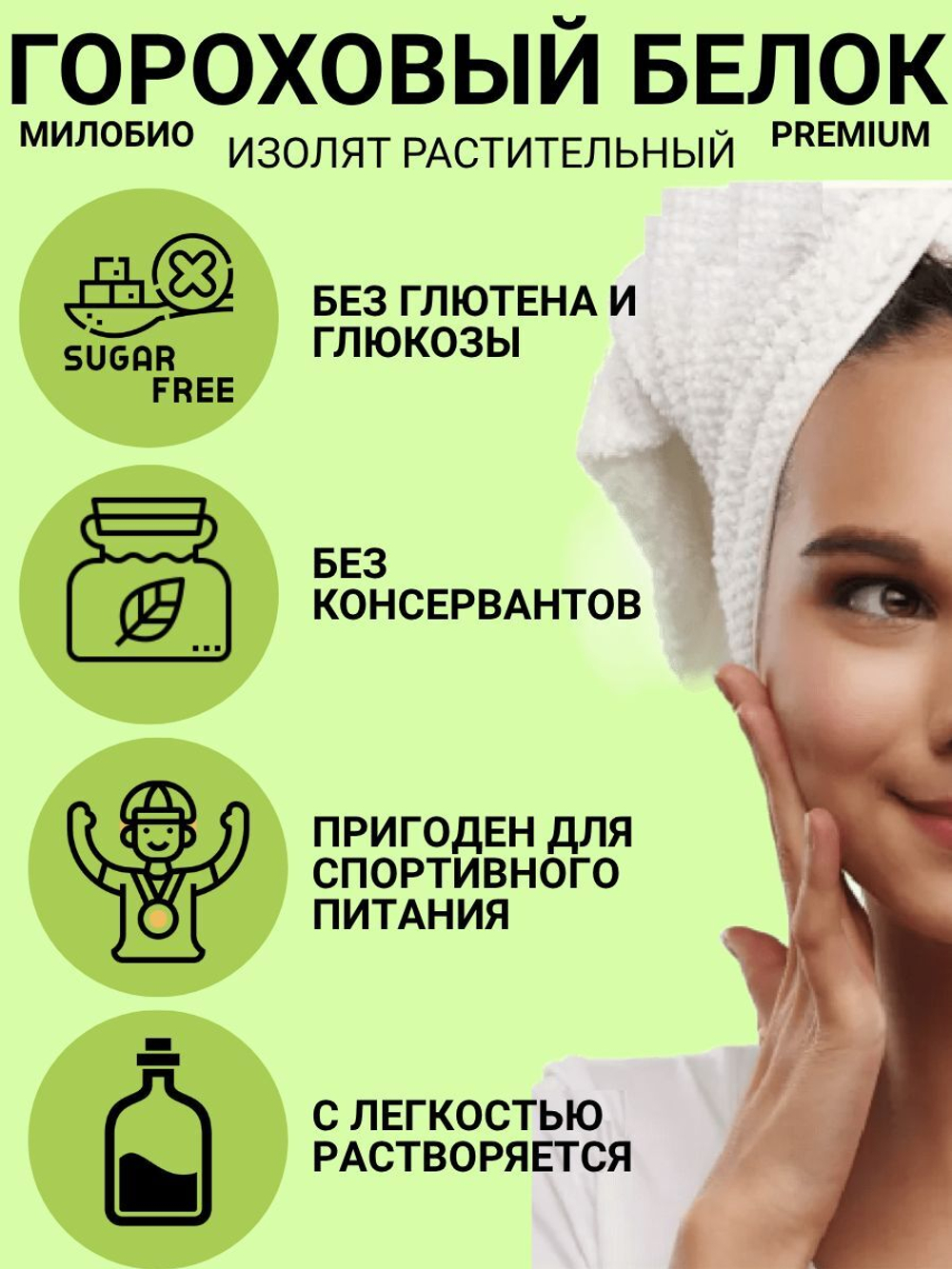 Казеиновый протеин мицеллярный казеин 1кг для набора мышечной массы и похудения МилоБио