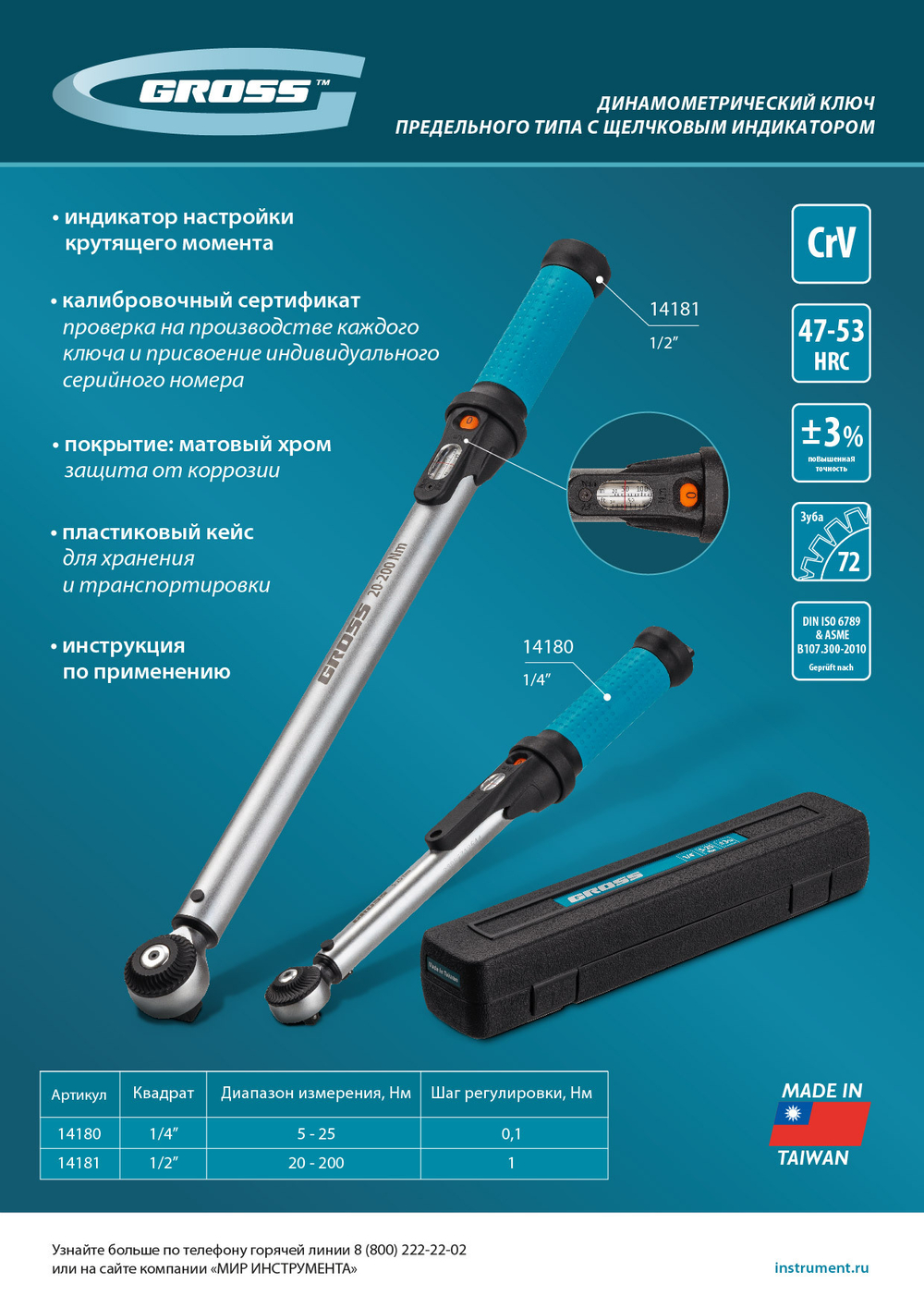 Ключ динамометрический, 5-25 Нм, 1/4", CrV Gross