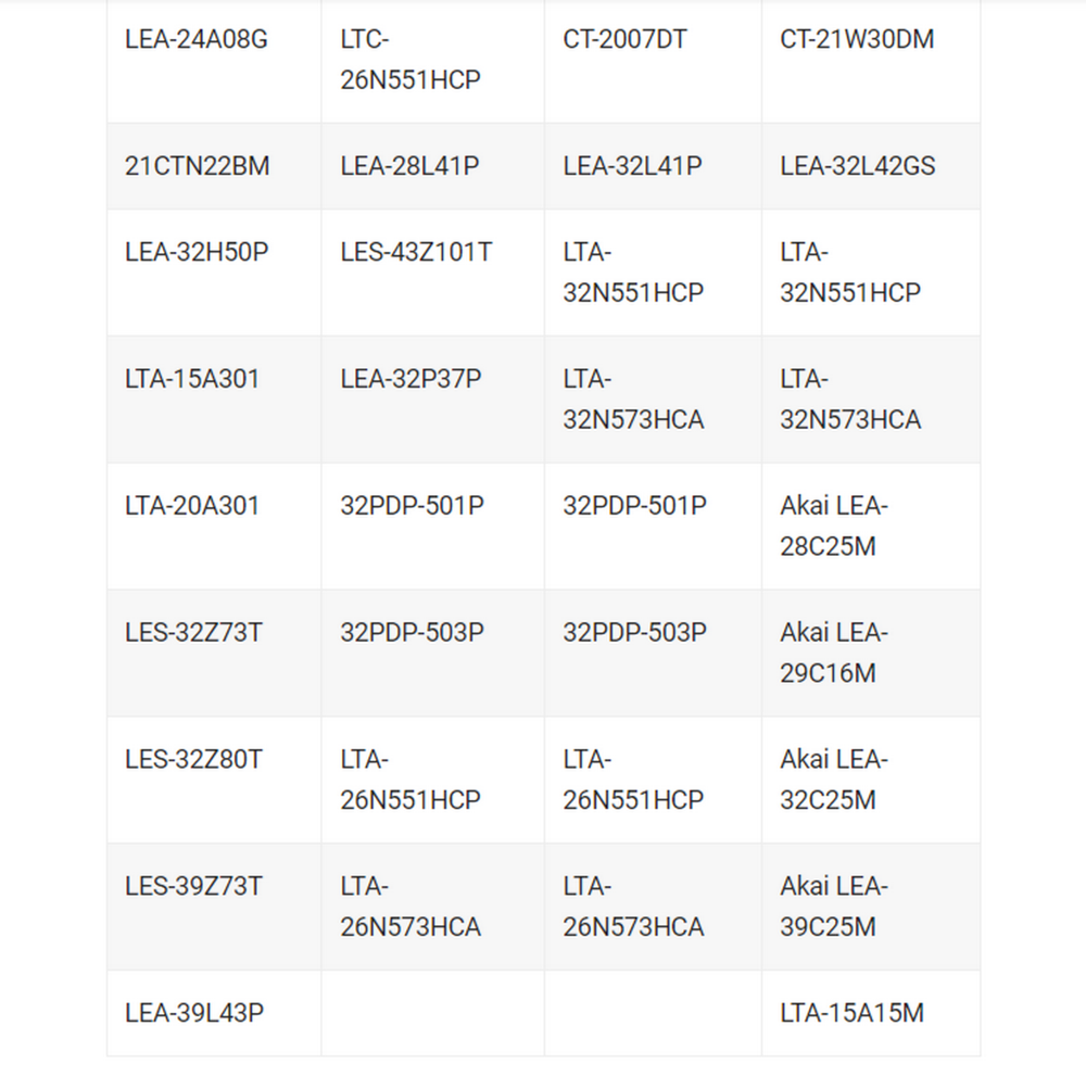 Пульт для AKAI универсальный RM-L1602 ClickPdu