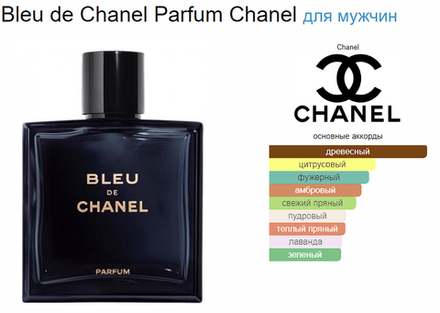 Chanel Bleu De Chanel Parfum 2018 (duty free парфюмерия) 100ml