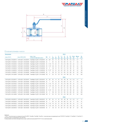 Кран шаровой сталь 11с67п Ду 20 Ру40 ВР L80мм Маршал 2ЦР.00.1.040.020/015