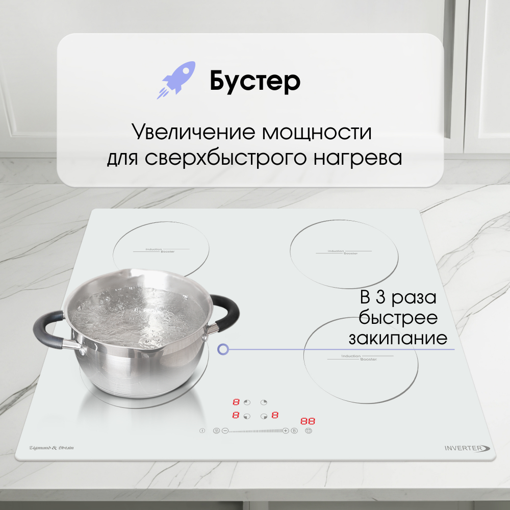 Стеклокерамическая варочная панель Zigmund & Shtain CI 30.6 W