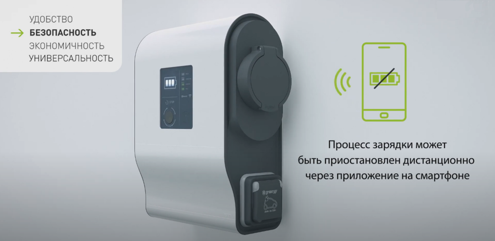 Пластиковая однофазная зарядная станция Legrand Green'up Premium, 3.7/4,6 кВт, 16/20 A (0 590 30) - 4