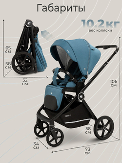 Прогулочная коляска Sweet Baby Cupola New Ocean Green