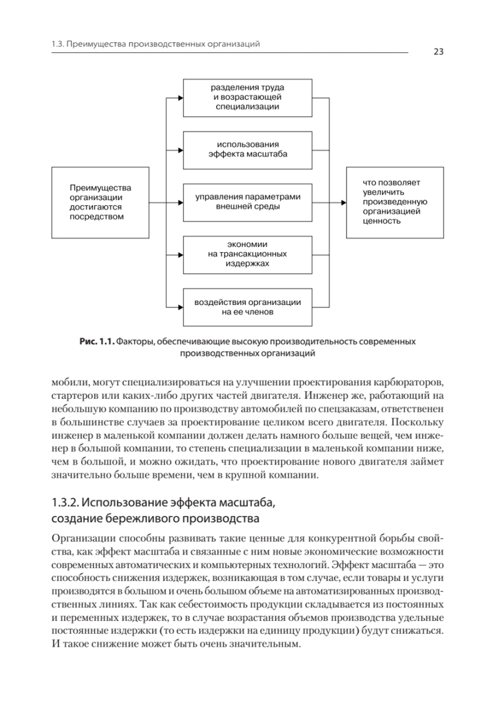 Современный менеджмент: управление организацией. Учебник для вузов