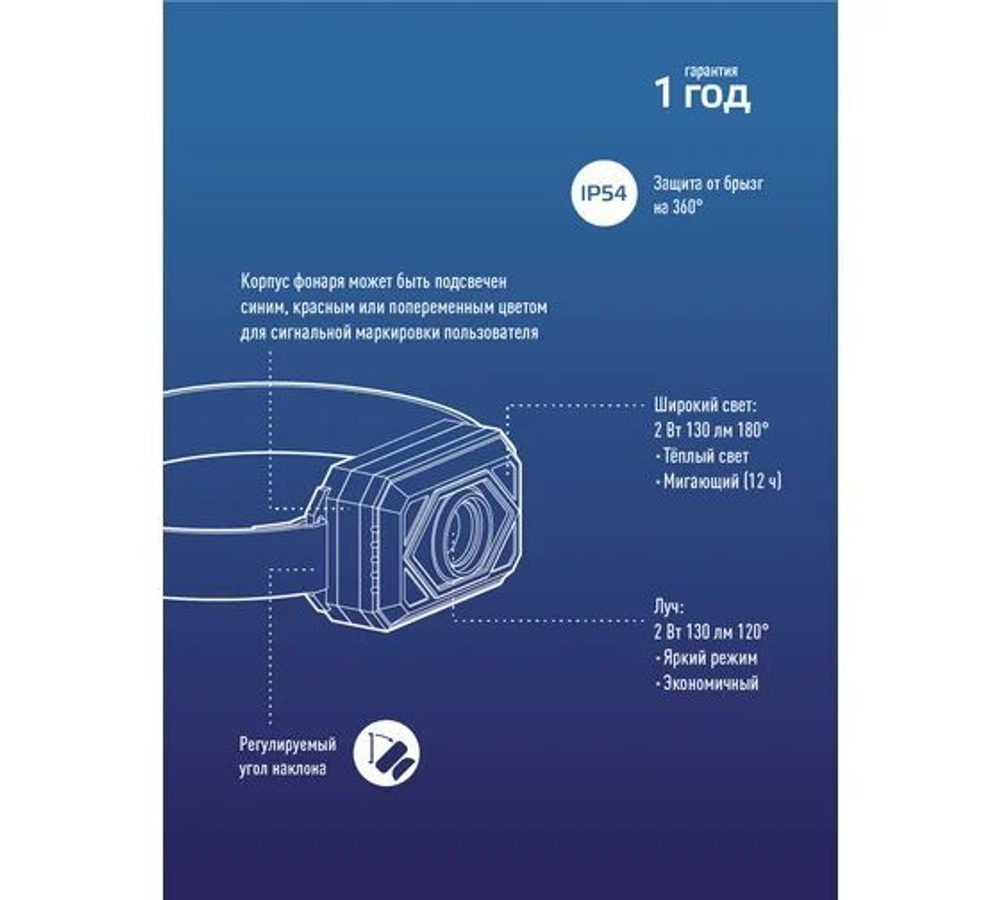 Фонарь налобный аккум/2Вт+2ВтSMD тепл широк свет/Li-ion14500 500mAh/ABSпл/USBtypeC