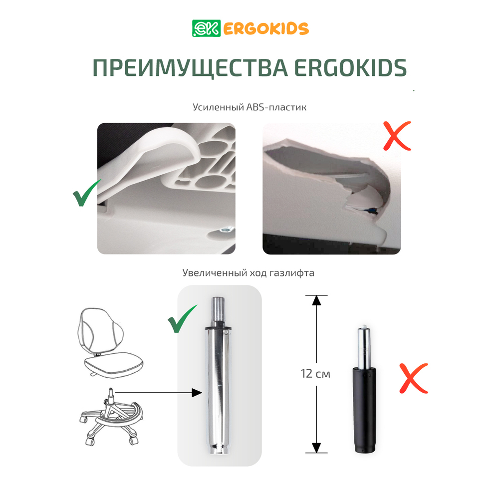 Кресло для школьника Ergokids Air Tronix FC-513