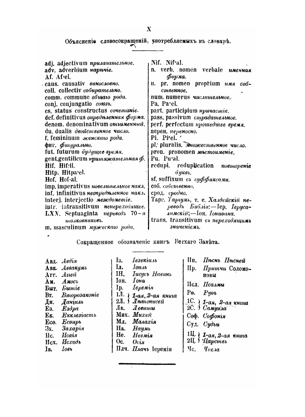 Еврейский и халдейский этимологический словарь к книгам Ветхого Завета. Том 1. Еврейско-русский | О.М. Штейнберг