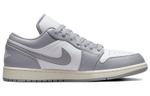 Кроссовки Jordan Air Jordan 1 Stealth And White Dior