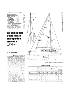 Журнал "Катера и Яхты". № 23, 1970 | Сборник
