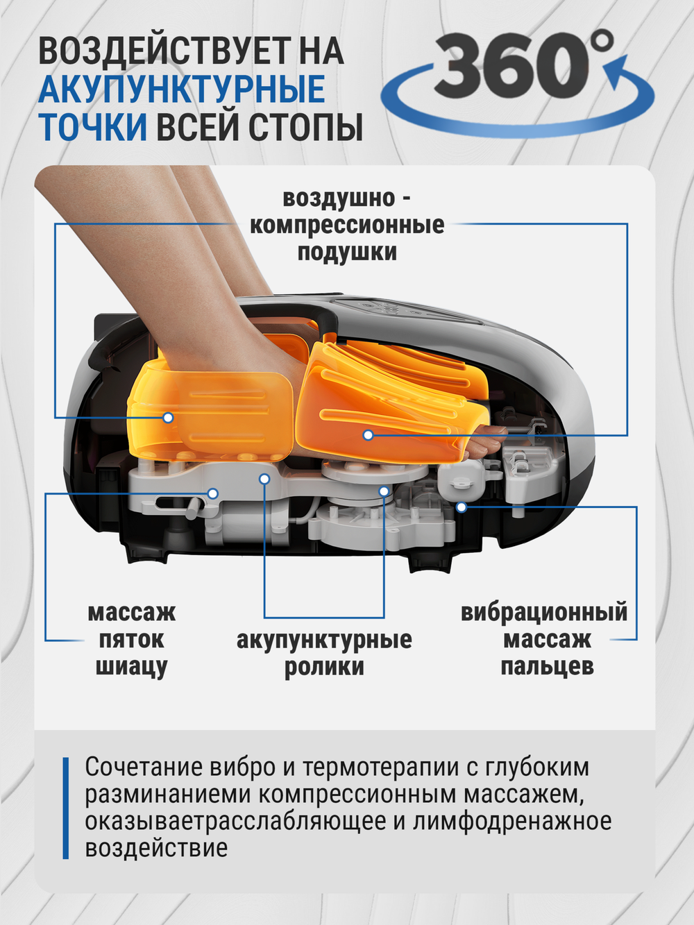 Массажер для ног и стоп электрический с подогревом