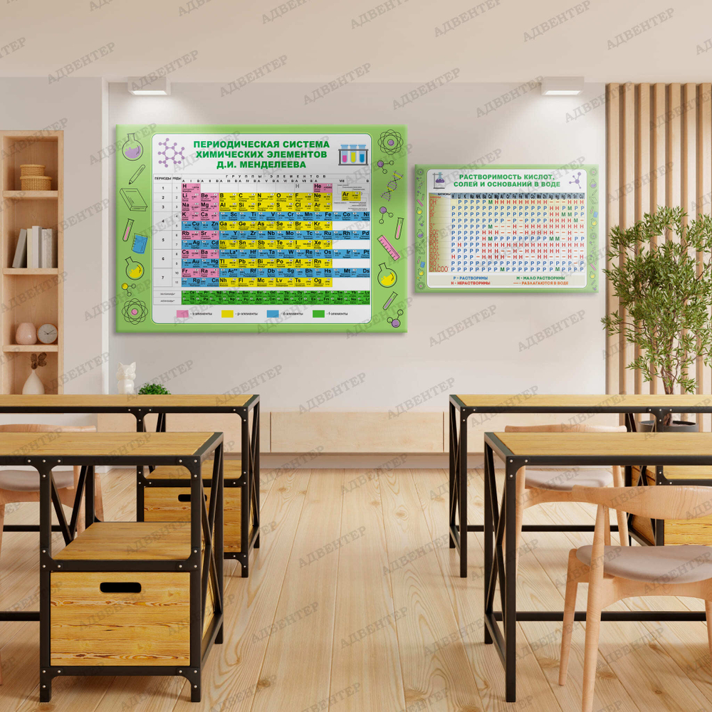 Стенд Растворимость солей, кислот и оснований в воде 2114