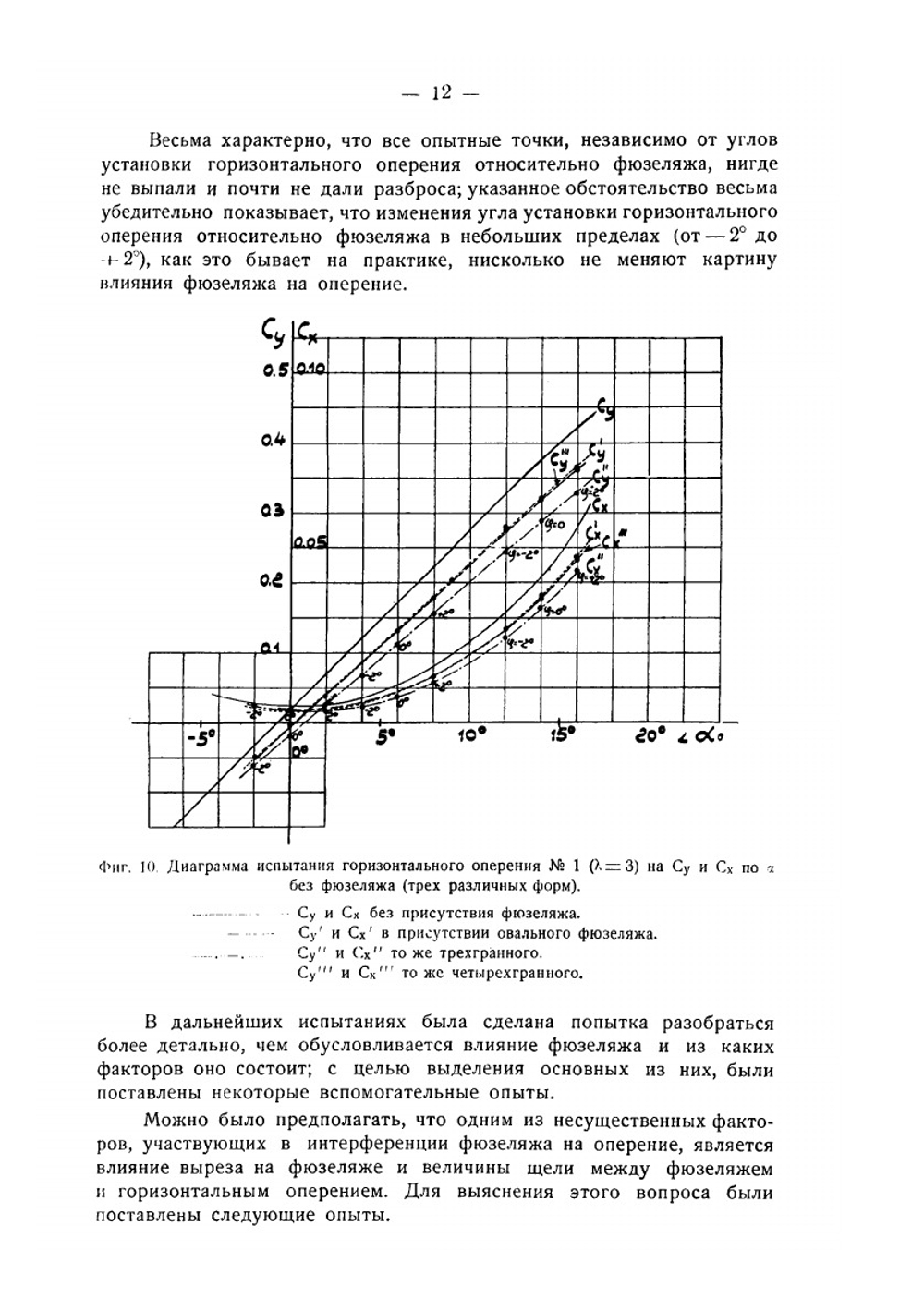 Аэродинамические исследования по оперению самолета | В.П. Горский