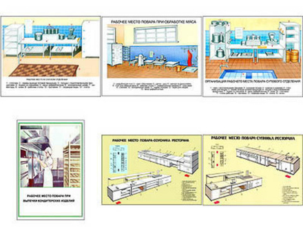 Плакаты ПРОФТЕХ "Организация рабочего места" (6 пл, винил, 70х100)