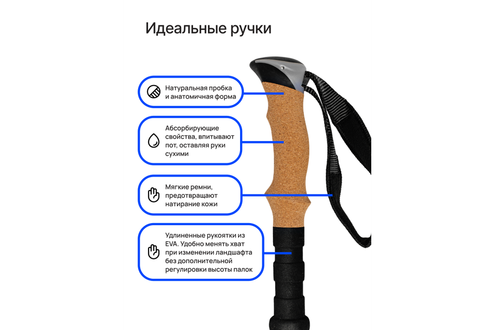 Палки для скандинавской ходьбы RoadLike Compact Голубой