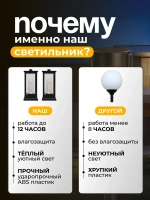 Светильник на солнечной батарее уличный, ландшафтный, беспроводной, фонарь 2 шт