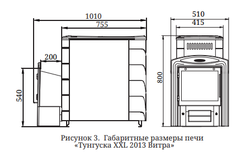 Печь TMF Тунгуска XXL 2013 Inox Витра ТО терракота габаритные размеры