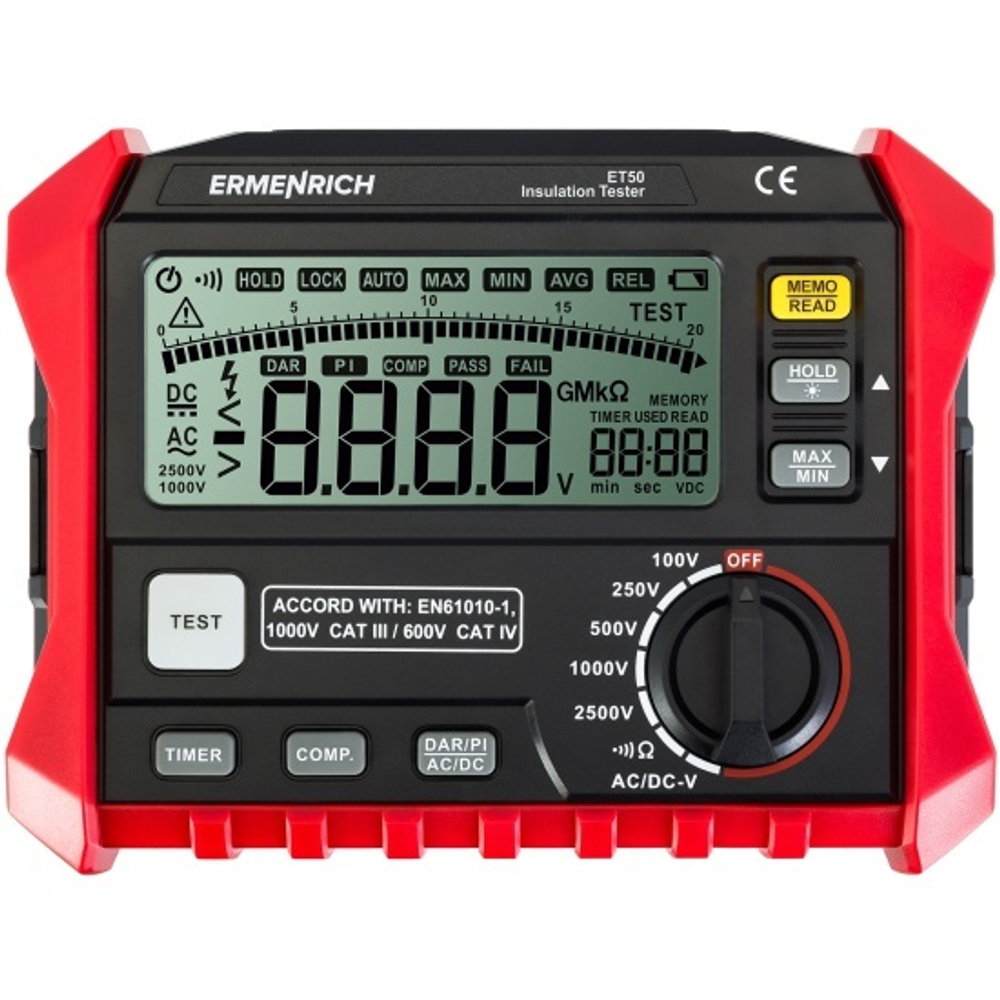 Тестер  Ermenrich 82962