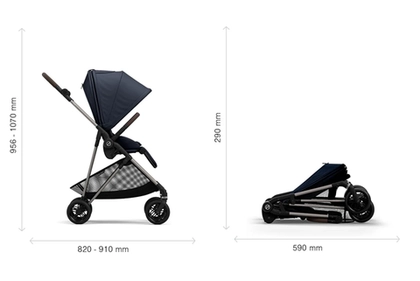 До какого возраста подходит коляска Cybex Melio
