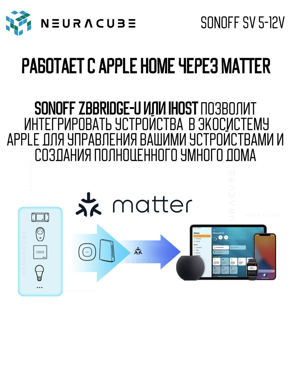 WiFi реле SONOFF SV 5-12V