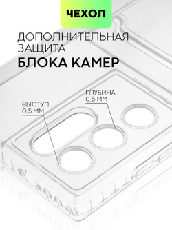 Чехол BROSCORP для Samsung Galaxy S22 Ultra (арт. SS-S22U-TPU-01-POCKET )
