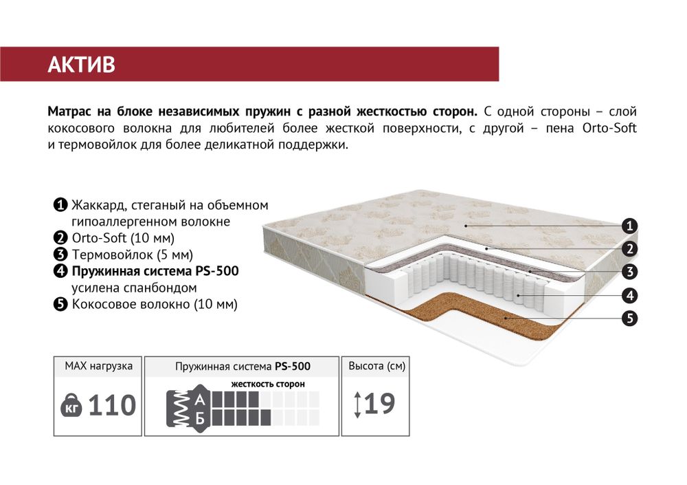 Матрас ортопедический "Актив ПС500" 1600х2000