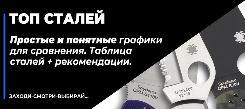 Баннеры Блок 3