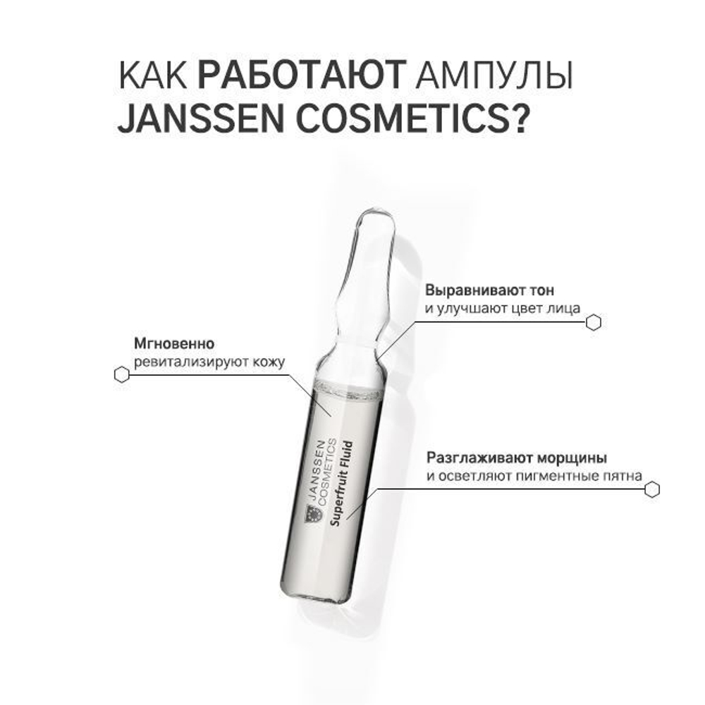 JANSSEN COSMETICS Фруктовые ампулы с витамином С, 7x2 мл | SUPERFRUIT FLUID