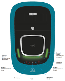 Зарядная станция Orbis VIARIS COMBI+ однофазная, 2х7.4 кВт, с кабелем Т1 (OB94P211HA2)