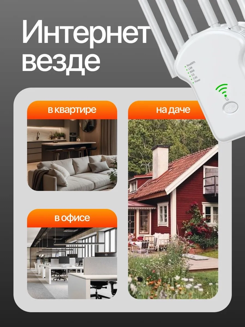 Усилитель сигнала wi-fi / репитер wifi сигнала, 2.4 GHz - 300 Мбит/с