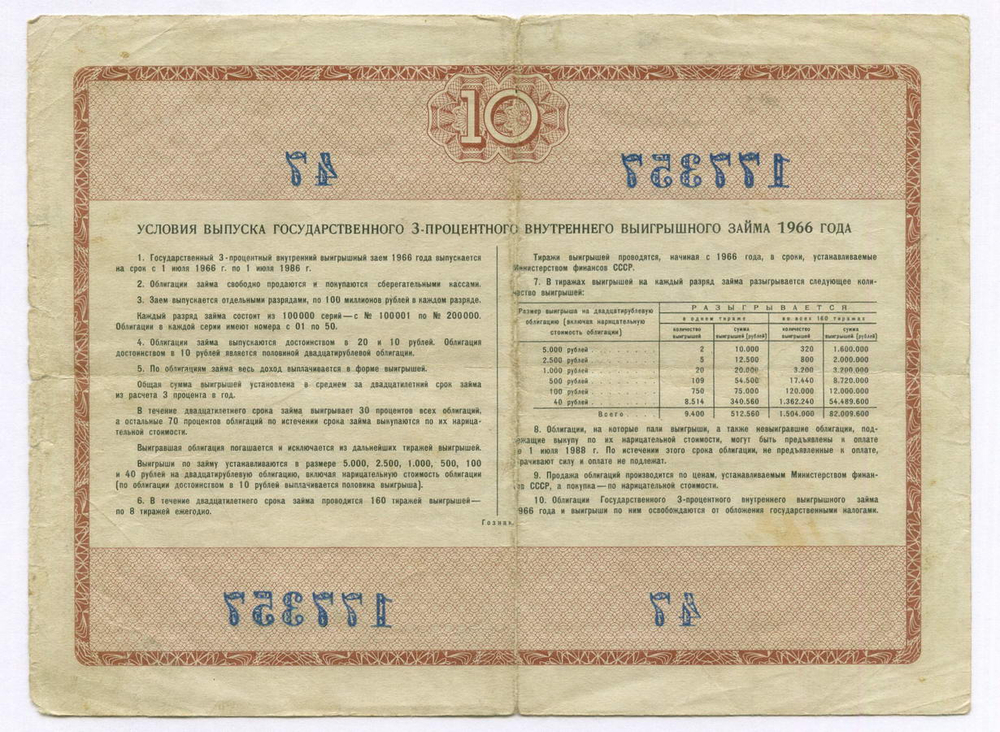 Облигации 20 рублей и 10 рублей 1966 год. Серии №№ 116160 и 177357. Надписи