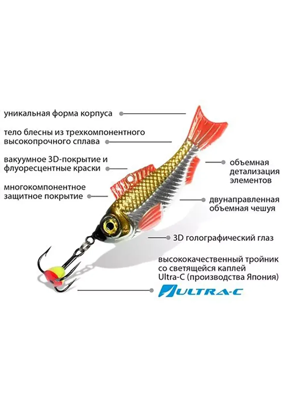 Блесна для рыбалки зимняя AQUA NATURAL