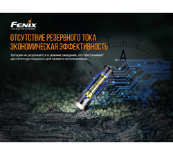 Фонарь Fenix E12V20